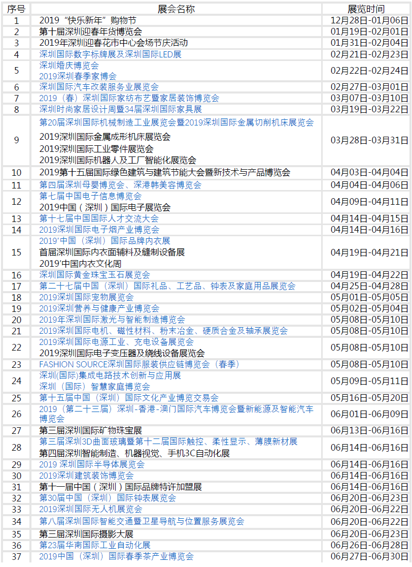 2019年深圳国际会展中心展会排期表